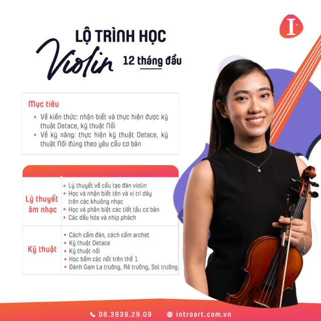 lộ trình học violin